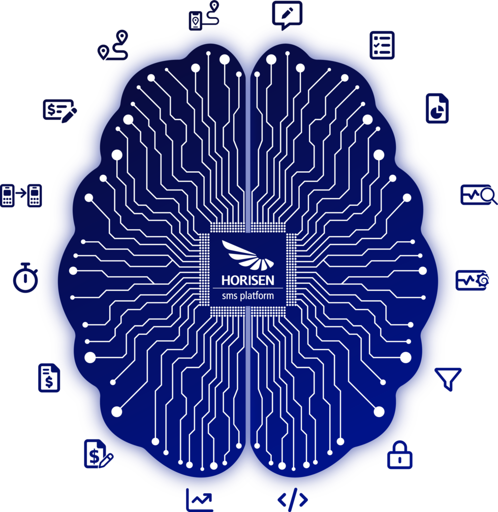 sms trading platform