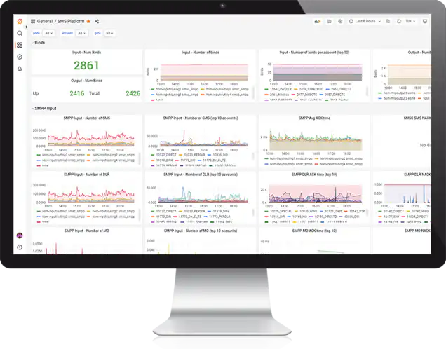SMS platform grafana monitoring