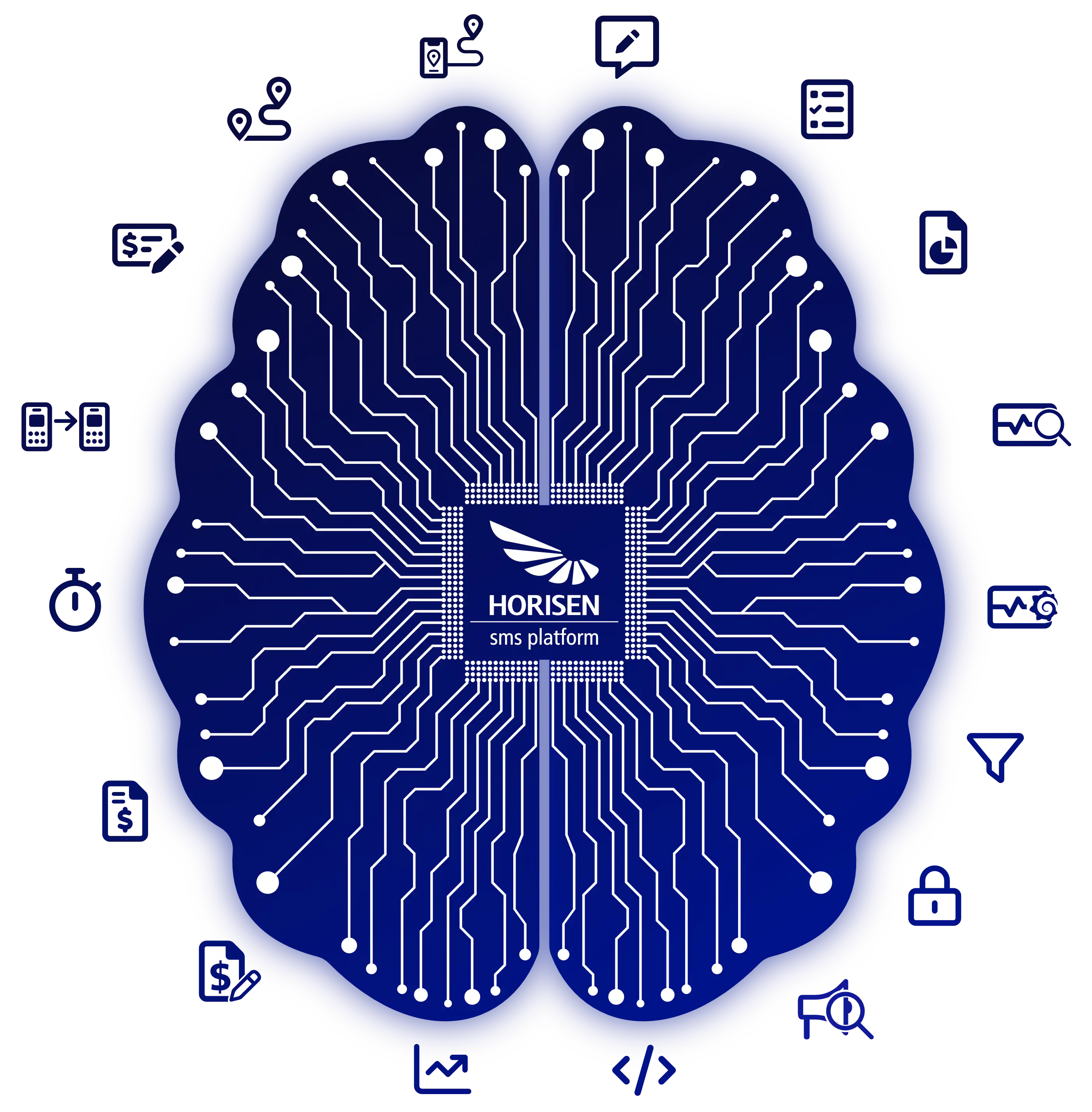 Wholesale and retail SMS trading tool
